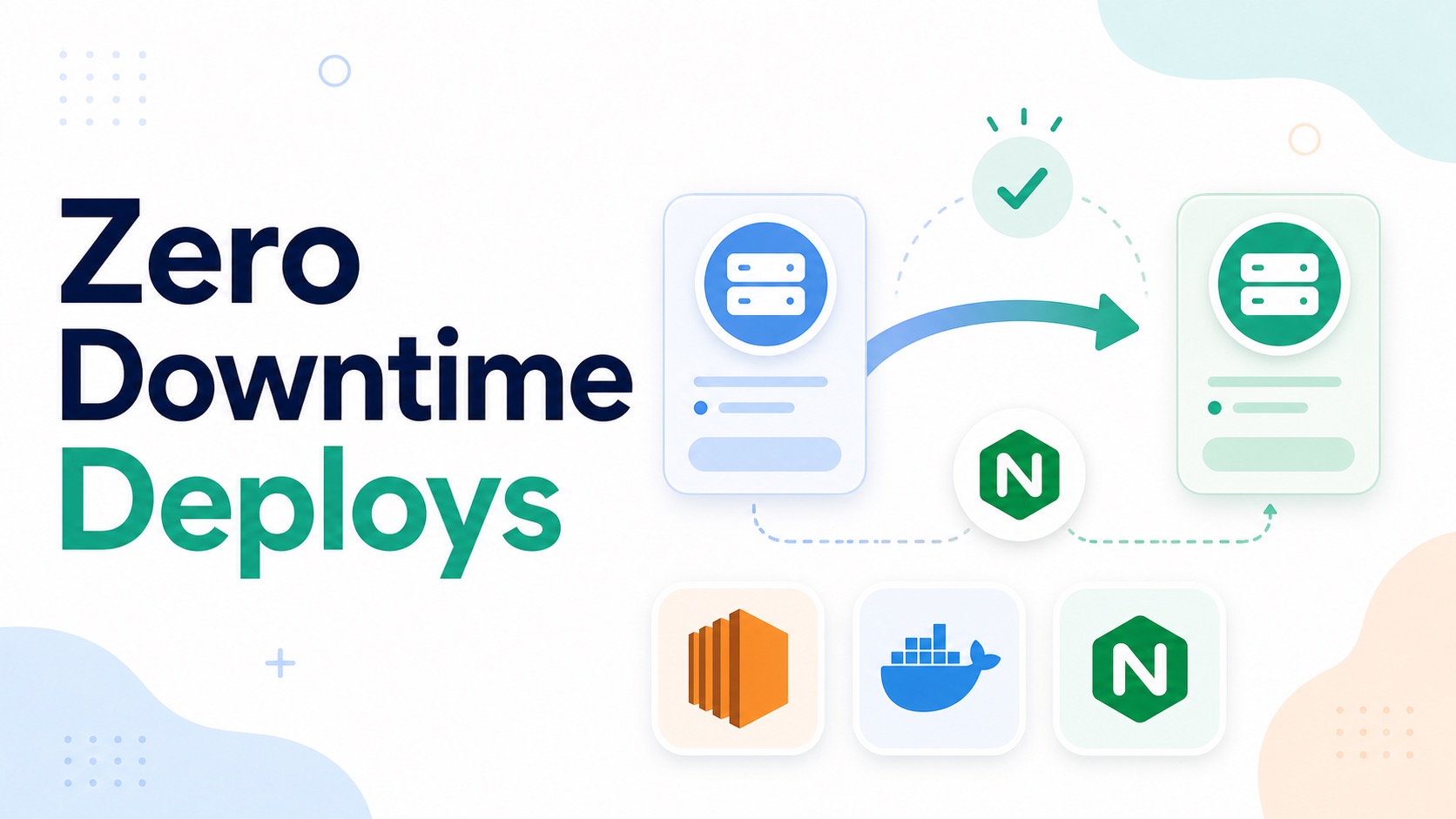 Blue-green deployment architecture on a single EC2 instance with nginx routing traffic between two Docker containers