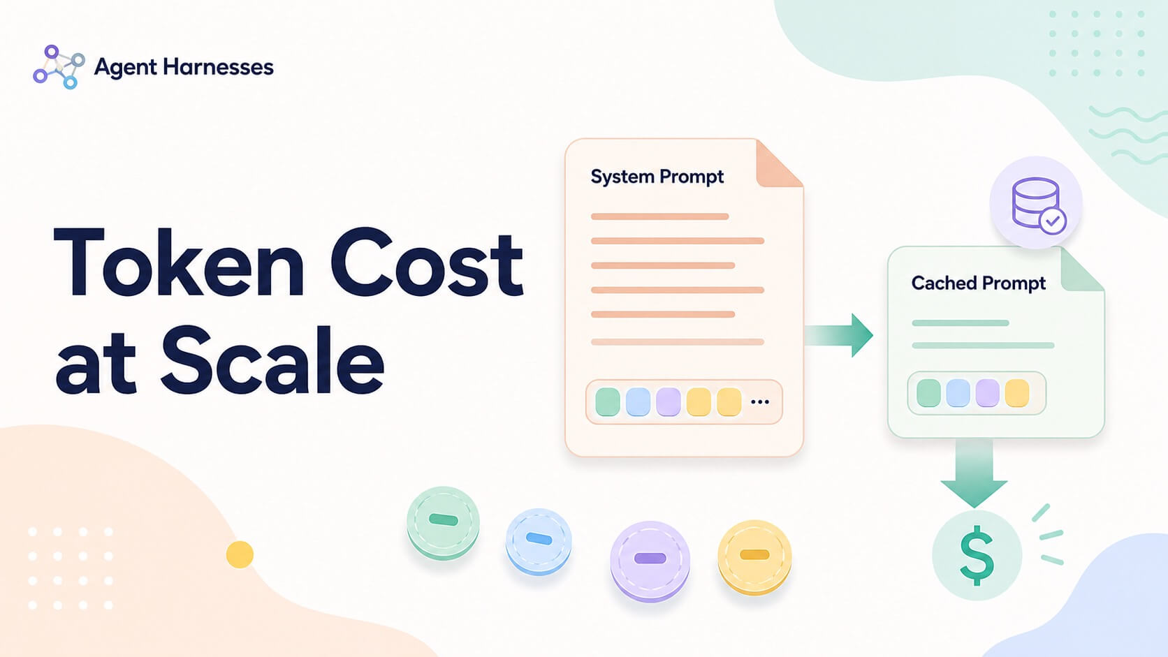 Comparison of system prompt token costs between Pi and Claude Code at 6.5M developer scale