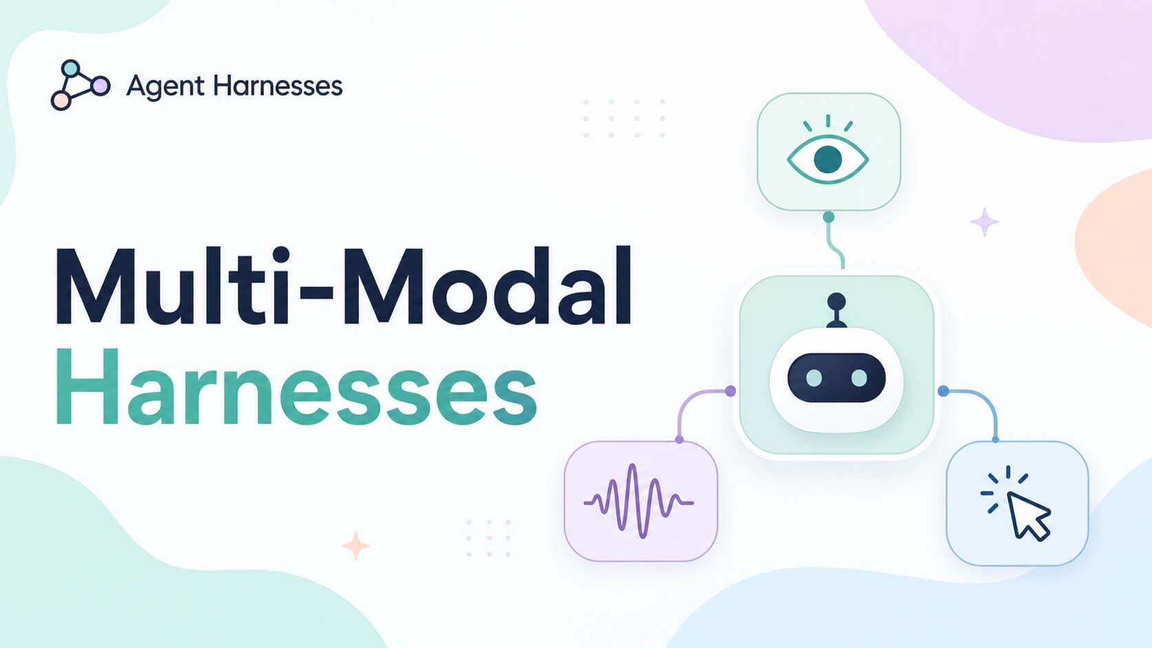 Cover image for Multi-Modal Harnesses